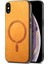 Apple iPhone XS Max Telefon Kılıfı (Yurt Dışından) 1