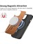 IPhone 11 Için Kılıf Pro Kablosuz Şarj Magsafe Araba Bağlar Ince (Yurt Dışından) 4