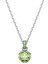 5651706 Swarovski Kolye Birthstone:pend Aug Pendant Gre/rhs 1