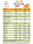 Kiddy Vitamin Süper Şurup 150ml - Multivitamin, Multimineral Ve Bitki Ekstraktları Içeren Şurup 2