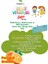 Kiddy Vitamin Süper Şurup 150ml - Multivitamin, Multimineral Ve Bitki Ekstraktları Içeren Şurup 3