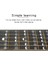 T-102D Stili Gitar Sapı Perde Not Haritası Perde Sticker Etiketler Çıkartmalar Öğren Başlangıç Fret Ölçek Parmaklık Elektro Gitar Sticker Gyh (Yurt Dışından) 5