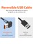1,5 M Usb'den Type-C'ye / Ip / Mikro USB Tpu Yaylı Kablo 66W Gösterge Işıklı Hızlı Şarj Kablosu - Stil A (Yurt Dışından) 3