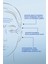 Lifting Serum / Kırışık Giderici Serum 3