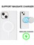 Iphone 13 Mini Telefon Kılıfı Için 5.4 Inç Rfıd Blowantıct Card Tutucu Stand Telefon Deri Kapağı Magsafe-White ile Uyumlu (Yurt Dışından) 4