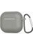 Apple Airpods 3. Nesil Yumuşak Silikon Dokulu Şık Airbag-28 Kılıf 1