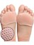 Ayak Rahatlatıcı Ayak Altı Metatarsal Ped 2 Li 1