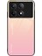 Xiaomi Poco F6 Pro 5g Temperli Cam Telefon Kapağı (Yurt Dışından) 1