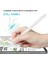 Ahastyle PT65 Apple Pencil 2. Nesil Için Silikon Kılıf , Stylus Pen Koruyucu Kılıf Kapağı (Yurt Dışından) 4