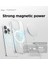 Apple iPhone 15 Pro Uyumlu California Desenli Şeffaf Renkli Magsafe Kılıf 3