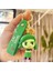 Inside Out 2 Anahtarlık 5 Parça Set (Yurt Dışından) 1