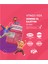 Kids Gummies Vitamin D3, Kalsiyum İçeren Çiğnenebilir Form Takviye Edici Gıda 5