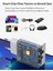 Reeder P13 Blue Max Pro Lite Uyumlu 25W Ultra Hızlı Çoklu Şarj Cihazı Adaptör Qualcomm3.0 + PD - İthalatçı Garantili 4