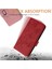 Xiaomi Redmi 12 4G Telefon Kılıfı (Yurt Dışından) 4