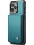 Apple iPhone 15 Pro Telefon Kılıfı (Yurt Dışından) 5