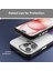 Apple iPhone 15 Pro Telefon Kılıfı (Yurt Dışından) 4