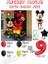 Kırmızı Rakam Balonlu Mickey Mouse Balon Seti Mini Miki Fare Temalı 2