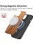 IPhone Xs Max Magsafe Araç Mounts Için Kılıf Ince Hafif Kablosuz (Yurt Dışından) 2
