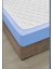 Fıtted Çarşaf 100x200 Gök Mavi 1