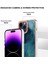 Iphone 15 Pro Max Durumda ile Uyumlu (Yurt Dışından) 3