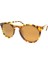 Güneş Gözlük Pt T8002 C2 3