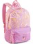 Feed Your Backpack Kahverengi Unisex Sırt Çantası 1
