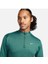 Dri-Fit Elmnt Top Hz Erkek Koşu Uzun Kollu T-Shirt DD4756-309 3