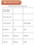 B12 Plus 60 Tablet & B Active Trio 4