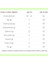 Elite Naturel Organik Detox Skinny 5