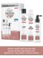 System Kit 4 - Boyalı Yoğun Ince Saçlar Için Kalınlaştırıcı Bakım 1