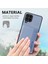 Samsung Galaxy M33 5g Rfıd Engelleme Manyetik Kart Tutucu Komple (Yurt Dışından) 3
