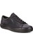 Ecco Soft 7 Men'S Black 5