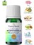 Aromatherapy Good Vibes Essential Oil Blend Pozitif Enerji Uçucu Yağ Karışımı 10 ml 2