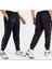 Sportswear Repeat Pk Jogger Erkek Siyah Eşofman Altı DM4673-013 1