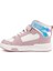 Cool King Çocuk Günlük Sneaker Uzun Boğazlı Spor Bot 3