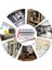 Taşınabilir Ozon 32 G / Sa Jeneratör (Yurt Dışından) 4