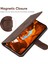 Samsung Galaxy A35 5g Kılıf Deri Skin-Touch Telefon Kapak Hattı Desenli Cüzdan Kart Yuvaları-Kahverengi (Yurt Dışından) 2