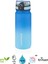 Colorful Trıtan Matara New Design- 650 Ml. 1