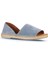 Mavi Süet Kadın Espadril Ayakkabı 01WQ2413 2