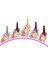 5 Adet Keratinli Besleyici Oje 14 ml Set4 1