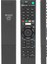 Weko Kl RM-L1275 Sony Netflıx Tuşlu LCD LED Tv Kumanda (40175=16439) 1