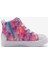 Twinkle Magic Küçük Kız Çocuk Pembe Işıklı Spor Ayakkabı 314325N Hpmt 3