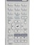 Brightlink 725WI/1485FI,EX3280, EX9230, Ev Sineması 880 Için Yedek Projektör Uzaktan Kumandası 219863500 (Yurt Dışından) 4