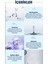 Nano Bubble Kabarcık Yüz Temizleme Köpüğü - Nano Bubble Cleansing Foam 200 ml 2