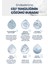 Nano Bubble Kabarcık Yüz Temizleme Köpüğü - Nano Bubble Cleansing Foam 200 ml 4