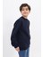 Erkek Çocuk Sweatshirt 2