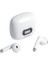 Remax Ws-01 Bluetooth 5.3 Kulaklık Dijital Ekranlı Kablosuz Kulaklık - Beyaz (Yurt Dışından) 1