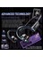 Wekome VC01 Açık Kulak Kulaklık Egzersiz Koşu Spor Salonu Çalışma Seyahati Için Kablosuz Bluetooth Hava Iletimli Kulaklık - Gri + Turuncu (Yurt Dışından) 2