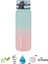 Two Color Tritan Suluk/matara - 800 Ml. 2