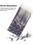 Apple iPhone 16 Telefon Kılıfı (Yurt Dışından) 3